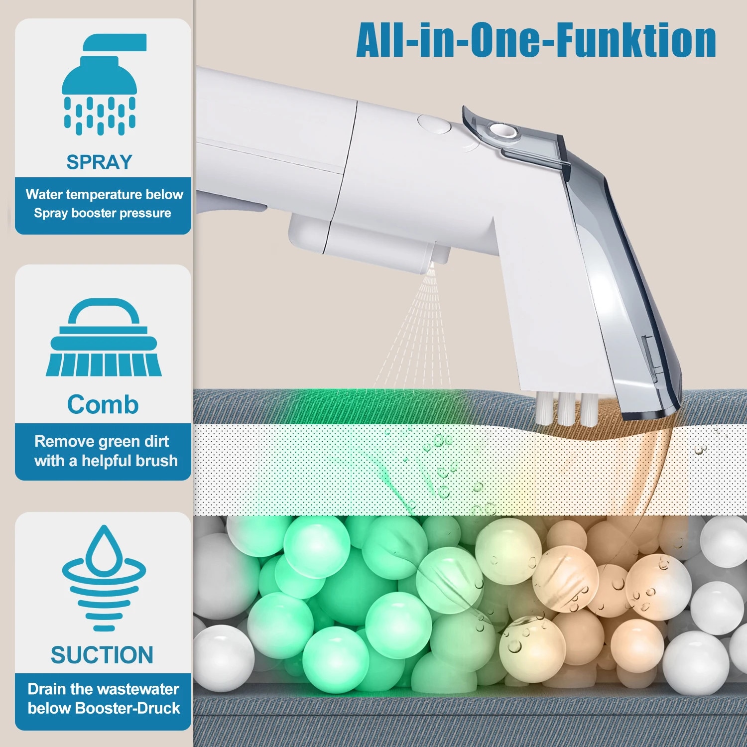 Aspirator portabil pentru covoare, 400W, 9kPa, 4-5 duze, 1.17m furtun, 0.8L rezervor curat, 0.5L rezervor apa murdara