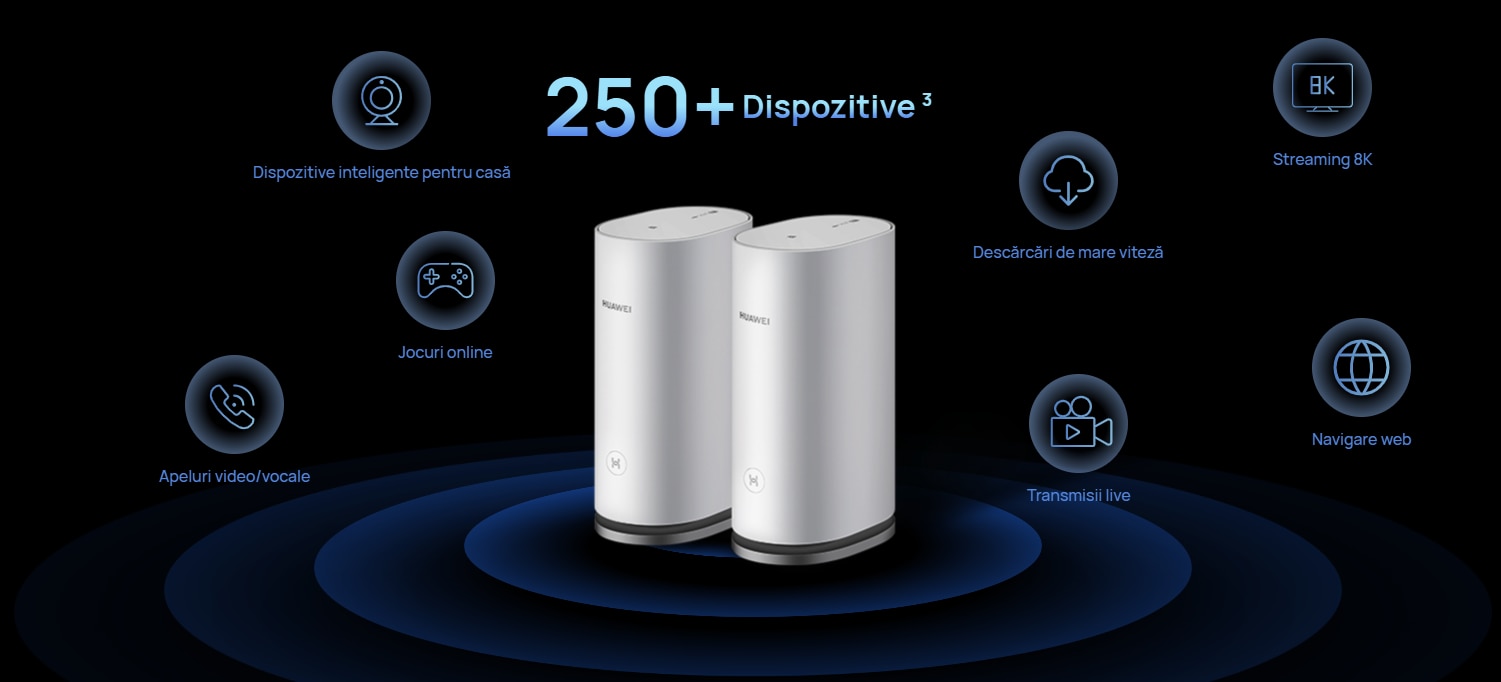 Retea Mesh Sistem Wi-Fi 6 Mesh HUAWEI Mesh (3pack), AX3000 dual-band, acoperire ...
