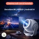 HORDOZHATÓ INTELLIGENS PROJEKTOR, TP-360, 8K, Android 14, WiFi 6, Bluetooth 5.4, 8K támogatás, HDR10, autofókusz
