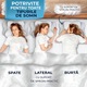 Perna De Dormit ORTOSAN®, Ortopedica Cervicala, Spuma Cu Memorie, Design Ergonomic, Suport Gat Umeri, Aliniere Corecta Coloana, Potrivita Toate Pozitiile De Somn, Husa Respirabila Detasabila Lavabila, Confort Zilnic, Alb