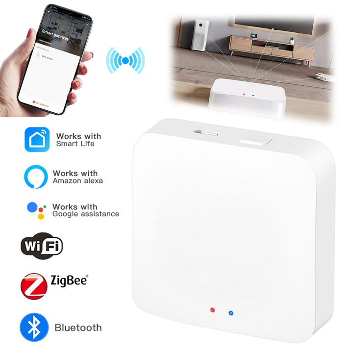 Excitat®, Gateway Inteligent Tuya, 3 in 1 - Suport Wi-Fi, ZigBee 3.0, Bluetooth si SigMesh, APP Telecomanda, Compatibil Dispozitive Tuya/SmartLife, iOS & Android, Ideal pentru Automatizare Complexa si Control Centralizat