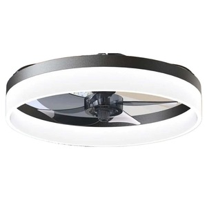 Ventilatoare si racitoare aer