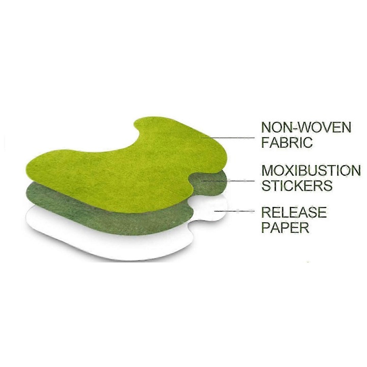 Plasturi pentru dureri de genunchi, 48 buc, autoincalzitoare, ingrediente naturale