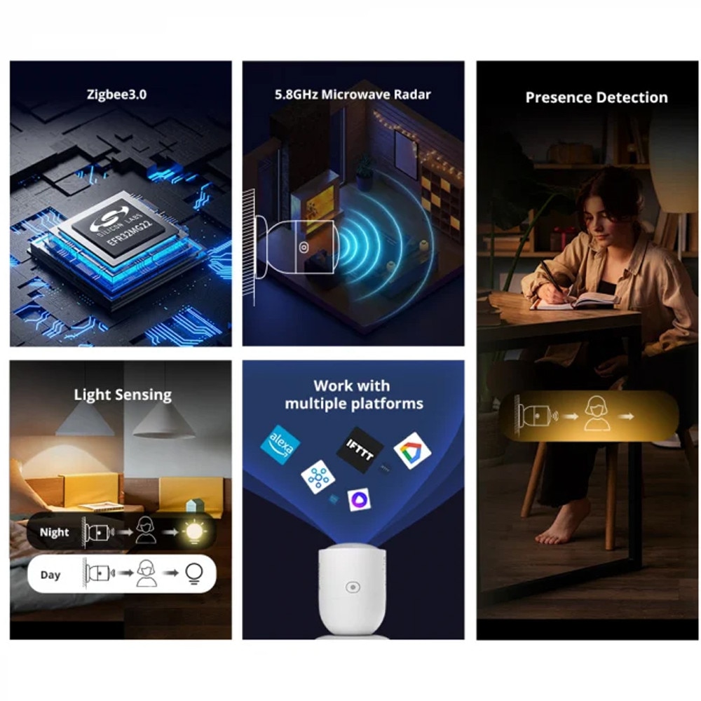 Senzor Smart De Prezenta Umana Zigbee SNZB-06P, Design Compact ...