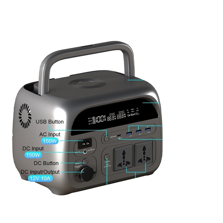 Statie de alimentare portabila, 345.6Wh, optiuni de incarcare multiple, AP300 230Wh