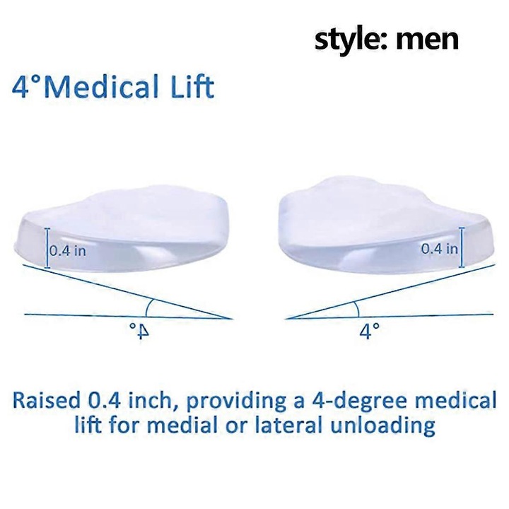 Suporturi ortopedice pentru corectarea pronatiei si supinatiei, pentru toate tipurile de incaltaminte