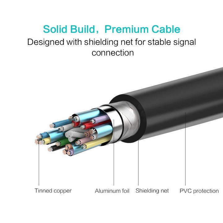 Cablu USB pentru iPhone 1ft, incarcare rapida, compatibil cu DJI Spark, Mavic Mini, Mavic Pro