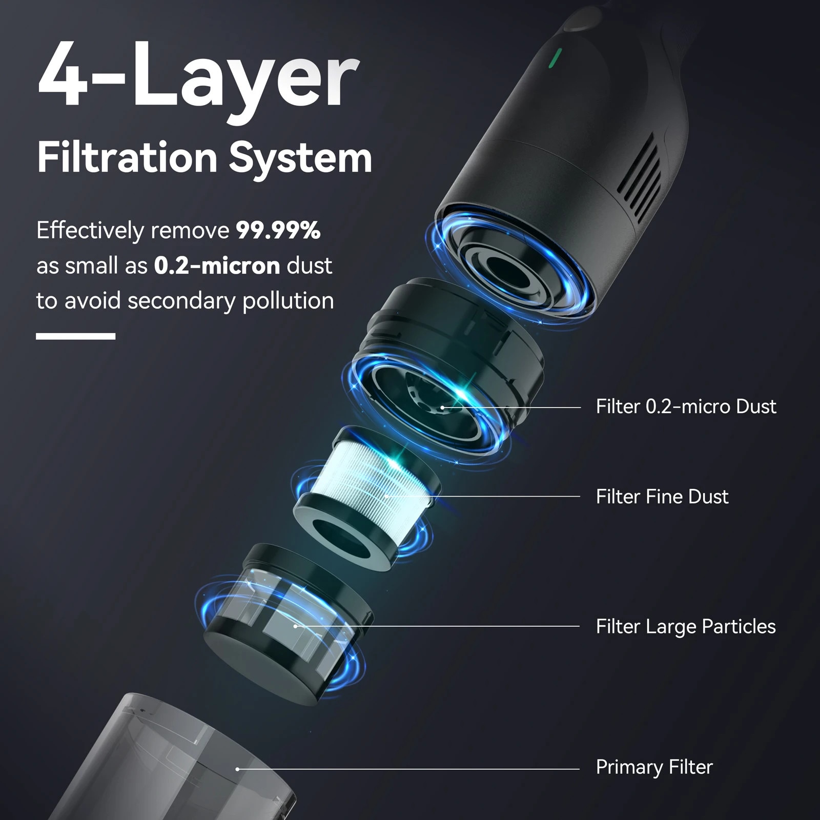 Aspirator portabil, 25 kPa putere de aspiratie, design fara fir, negru, 0.5L