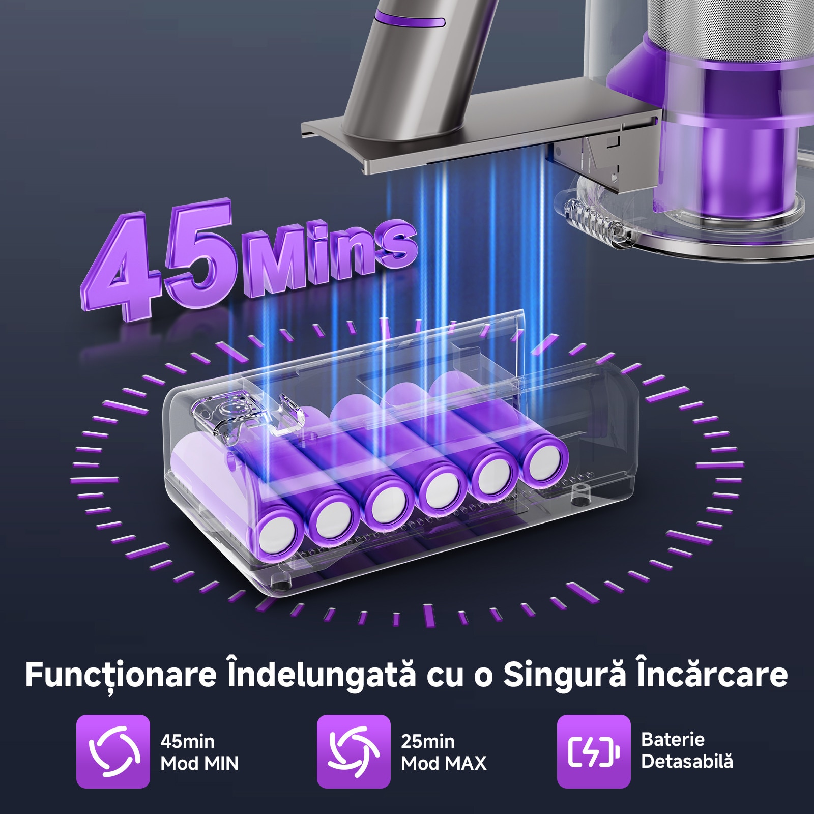 Aspirator fără fir Keyyet B150E, 40KPA, 45 min autonomie, purpuriu