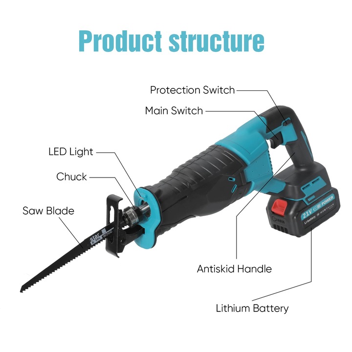 Fierastrau reciproc, 2 baterii, taiere puternica, schimbare lama fara unelte, 32mm, plastic durabil