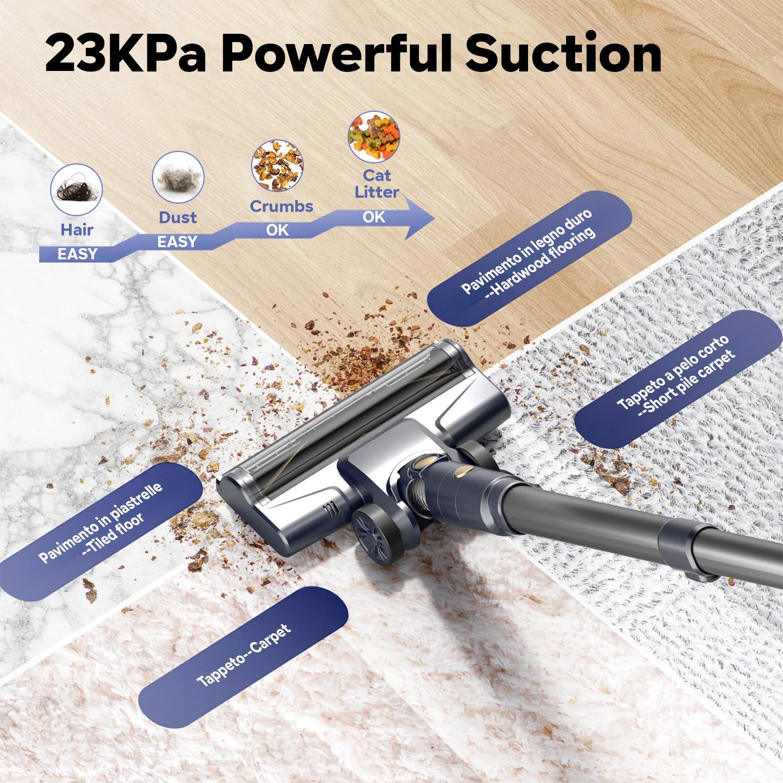 Aspirator cu filtrare HEPA, 600W, 6m cablu, albastru