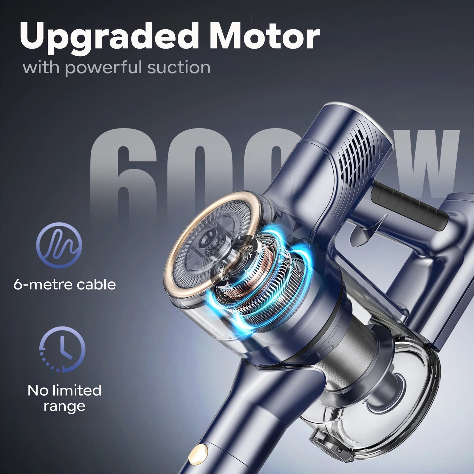 Aspirator cu filtrare HEPA, 600W, 6m cablu, albastru