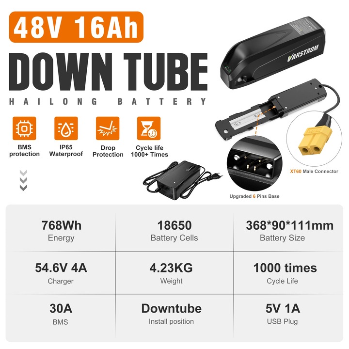 Baterie Ebike 48V 20Ah, Haiong, Capacitate mare, Compatibilitate ridicata, 4A Incarcator