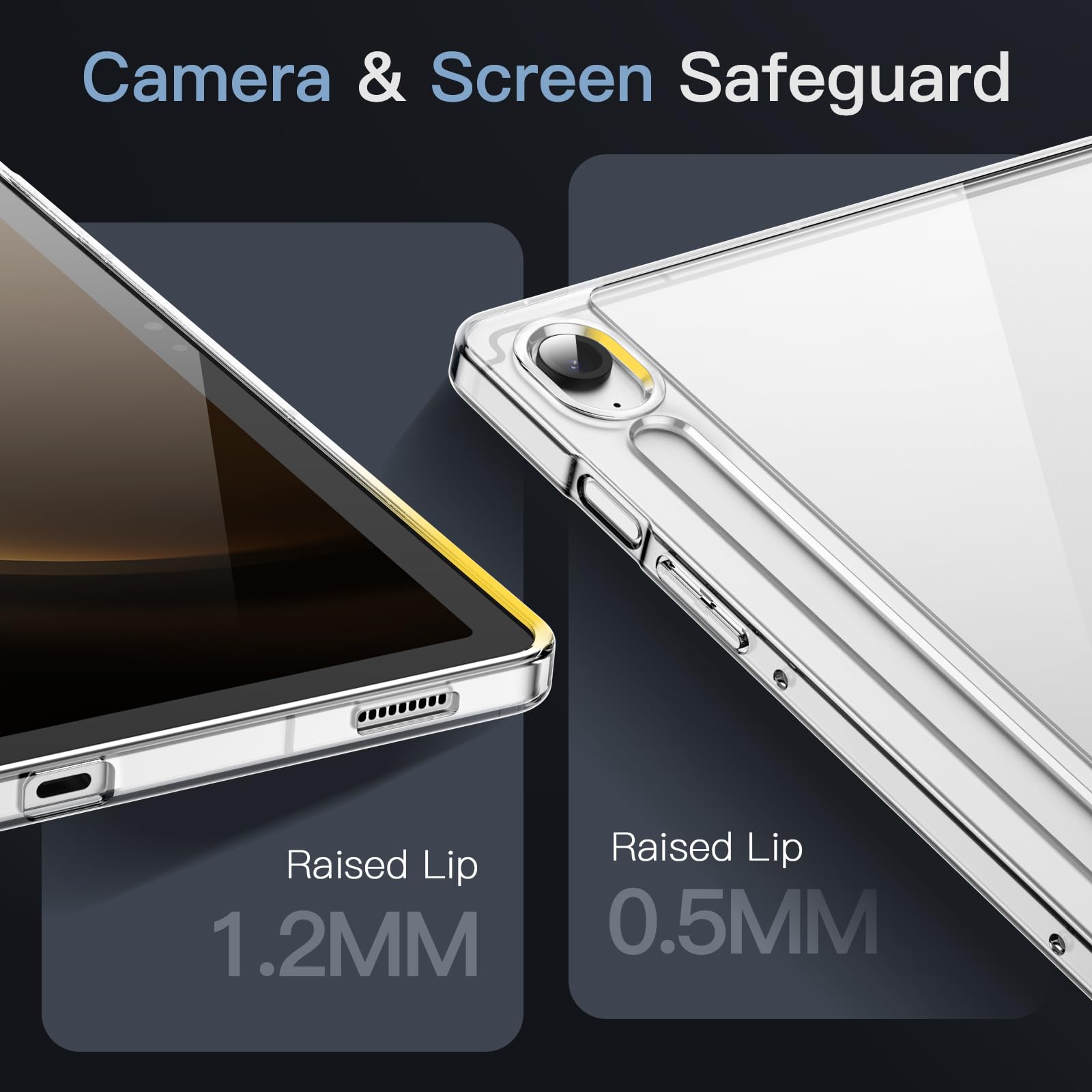 Husa tableta pentru Samsung Galaxy Tab S11, 11 inch (model 2025)，TPU, ZYciyci®, transparenta
