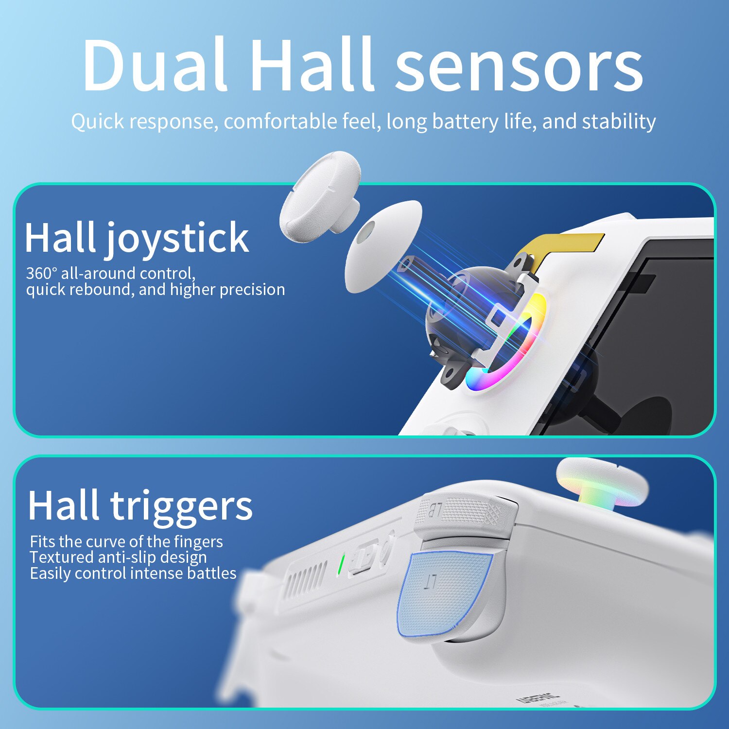 Consola Retro Anbernic RG406H, Android 13, 8 GB RAM, 128 GB Storage, 4″ IPS, Alb