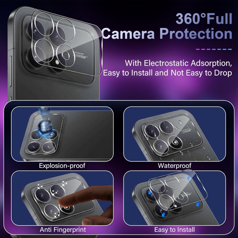 Pachet de 2 pentru Xiaomi Poco F8 Pro Film de protectie camera Sticla temperata HD Anti-stersori Sticla temperata monobloc Film de protectie camera