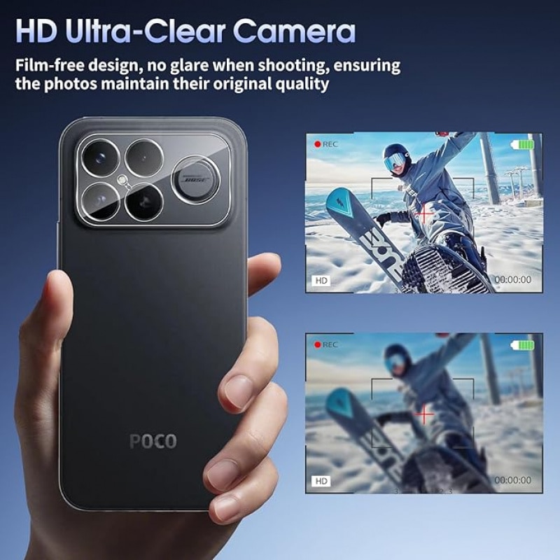 2 bucati protector de lentila de camera pentru Xiaomi Poco F8 Ultra, film protector de camera cu duritate 9H, sticla protectora cu lentila HD clara, film de protectie antisoc pentru camera