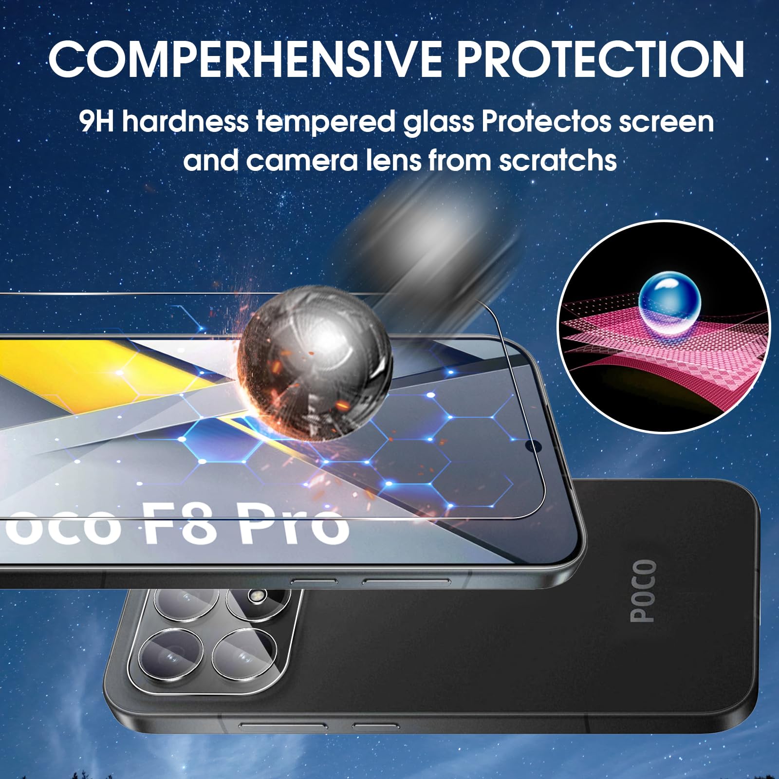 2+2 Pack pentru Xiaomi Poco F8 Pro - Film de protectie pentru ecran din sticla temperata si film de protectie pentru camera, film de protectie pentru ecran din sticla temperata cu sensibilitate ridicata