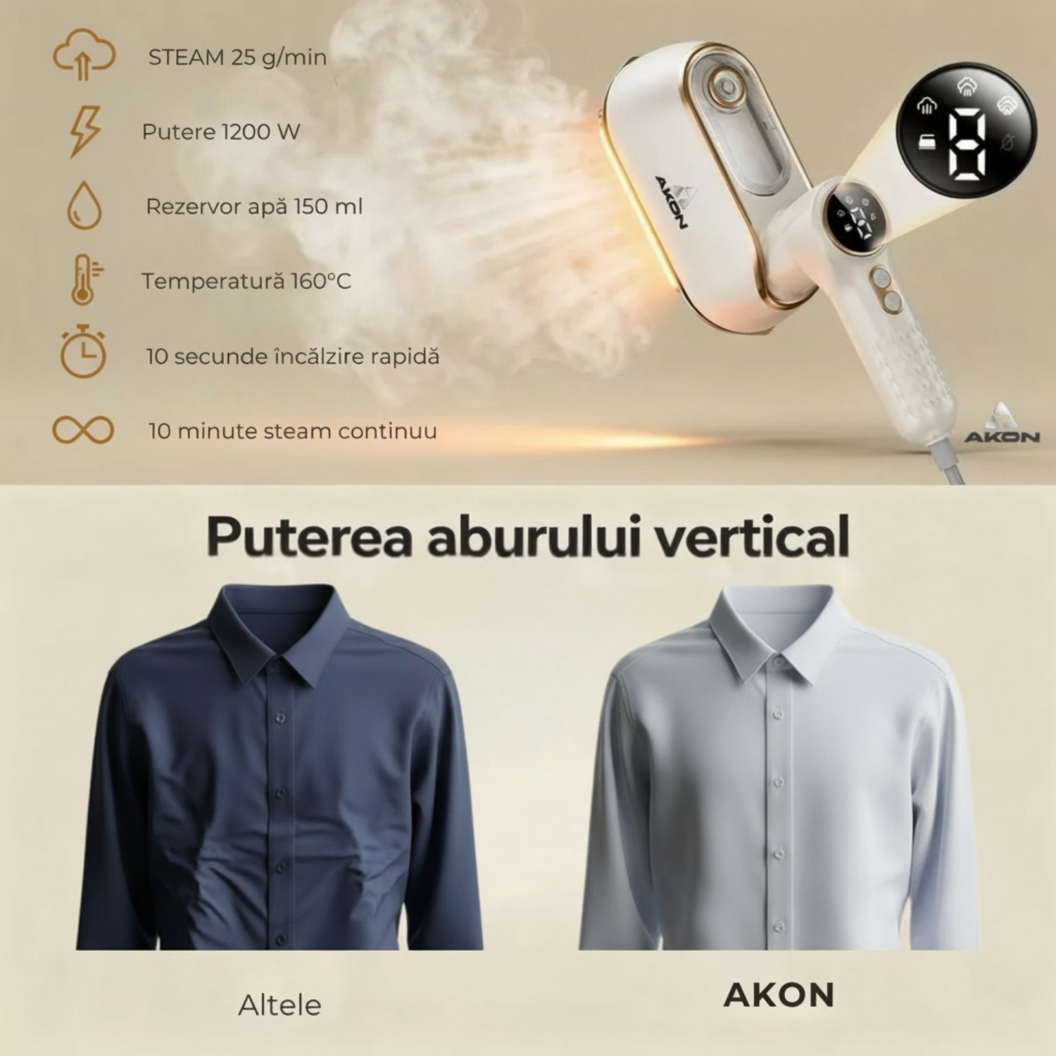 Fier De Calcat Cu Abur Portabil Vertical Si Orizontal AKON® SteamPro, 1200W, Incalzire Rapida 10s, 4 Moduri Abur Puternic, Rezervor 150ml, Mini Steamer De Calatorie, Pliabil 180°, Functie Umed/Uscat, Curatare Si Igienizare Haine, Display LCD, Alb