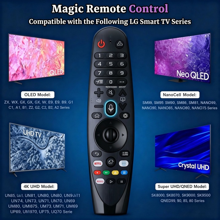 LG Smart TV kompatibilis távirányító, dedikált Netflix és Amazon Prime gombokkal, 2018-2026 modellekkel kompatibilis, fekete