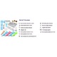 Set 72 accesorii ornare prăjituri, Esther Beauty, duze din inox, multicolor