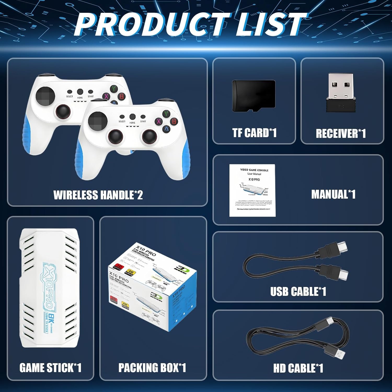Consola Retro, BYONDSELF®, 128GB, 50000+ de Jocuri, Iesire 4K HDMI, 2 Controlere Wireless 2.4G, Plug si Play, Suport 2 Jucatori, Pentru TV, Proiector, Monitor, Alb/Albastru
