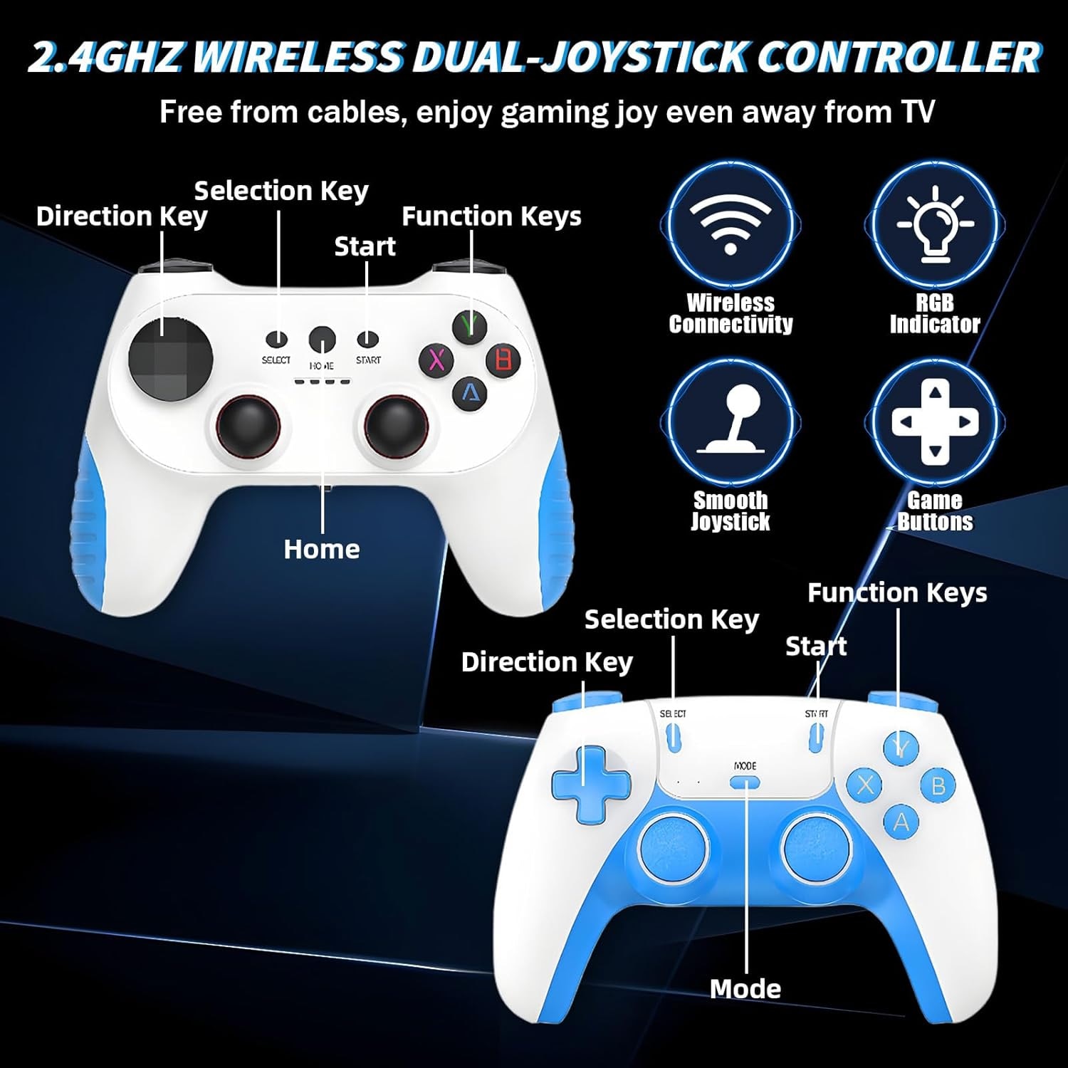 Consola Retro, BYONDSELF®, 128GB, 50000+ de Jocuri, Iesire 4K HDMI, 2 Controlere Wireless 2.4G, Plug si Play, Suport 2 Jucatori, Pentru TV, Proiector, Monitor, Alb/Albastru