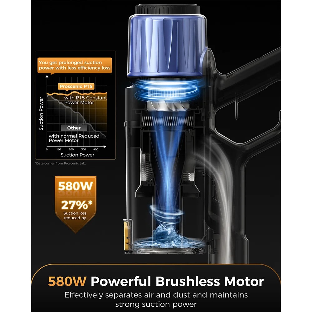 Aspirator vertical Pro scenic P15, putere de aspiratie 50kPa, autonomie 70min, 7.2x10.4x43in, fara fir