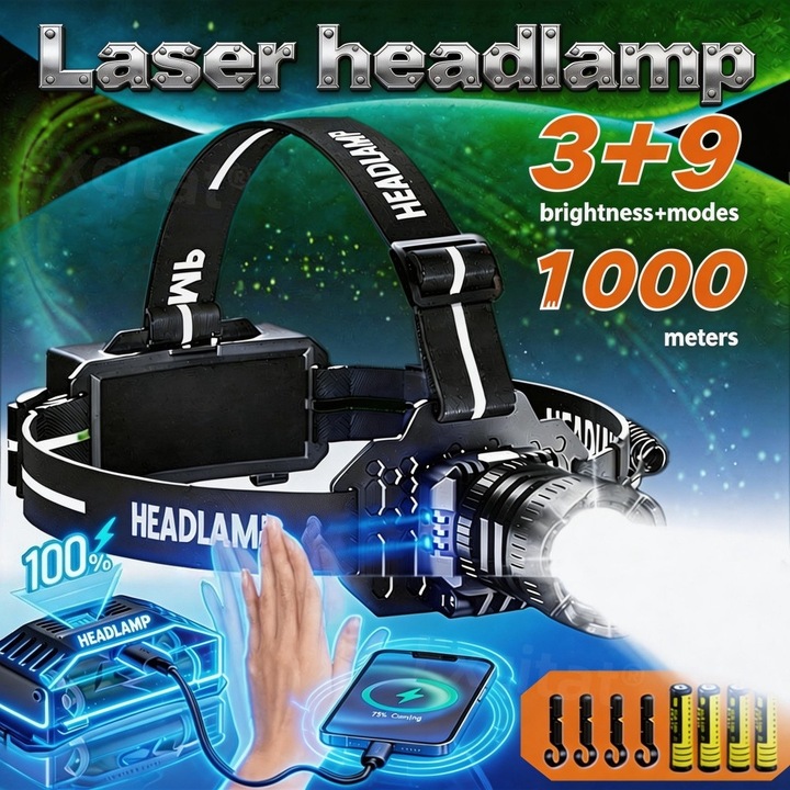 Lanterna puternica de cap Excitat®, 5000K, lumina puternica/slaba/stroboscop, 4 baterii reincarcabile de 18650 Li, Agrafa de fixare, Profesionala, Frontala, Cablu de incarcare, Negru