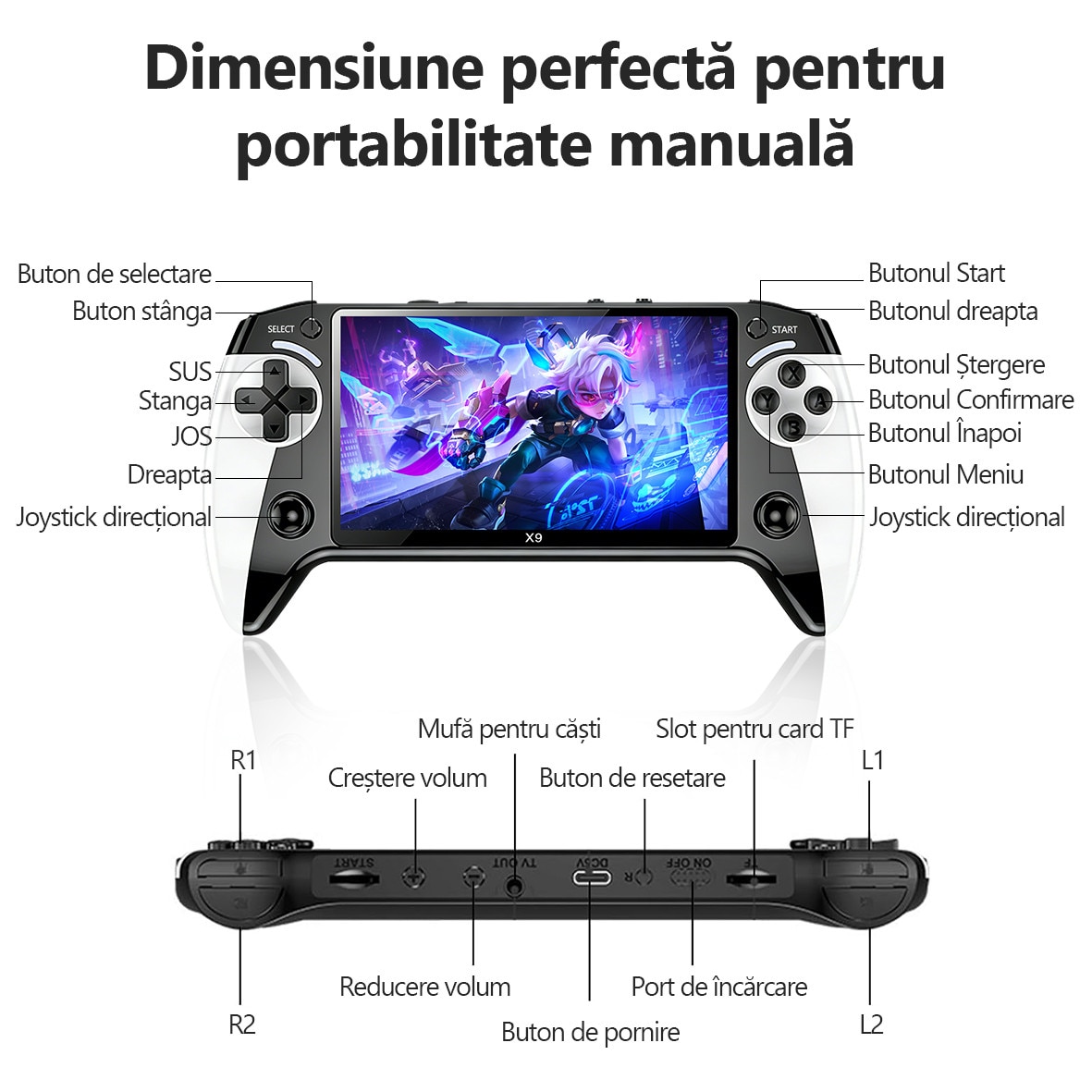 Consola de jocuri portabila, Yulinland®️, Top 10 emulatoare, Ecran de 5,5 inci, iesire TV AV, incarcare USB, Suporta redarea MP3/MP4, Negru