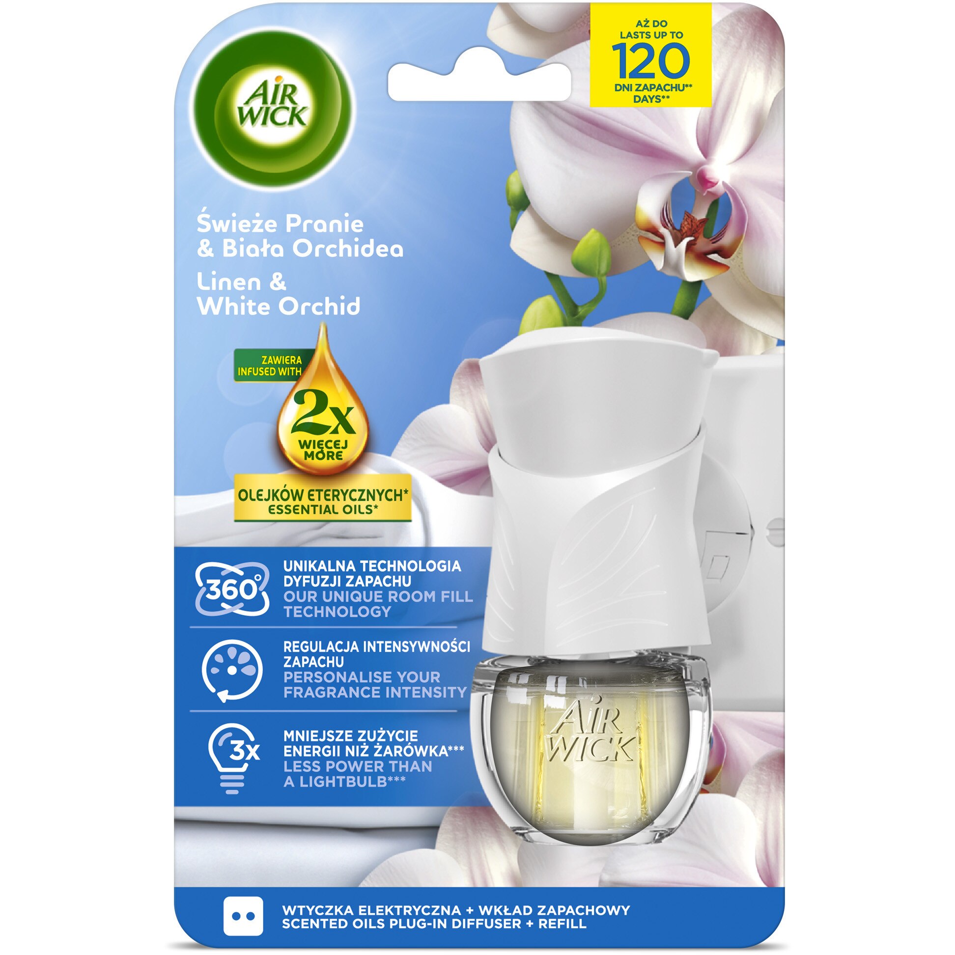 Aparat electric odorizant de camera Air Wick, Asternuturi proaspete si orhidee alba, 19 ml