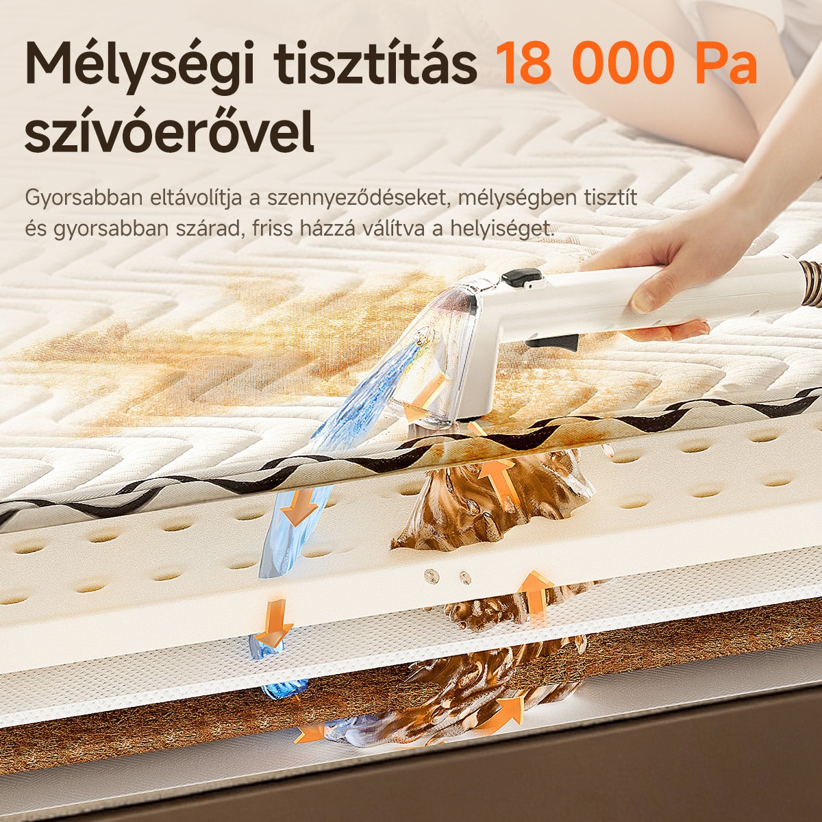 Aspirator cu Spalare Uwant Y100, 600W, 18Kpa, 2 Rezervoare de 1,2L, Auto-curatare, Alb