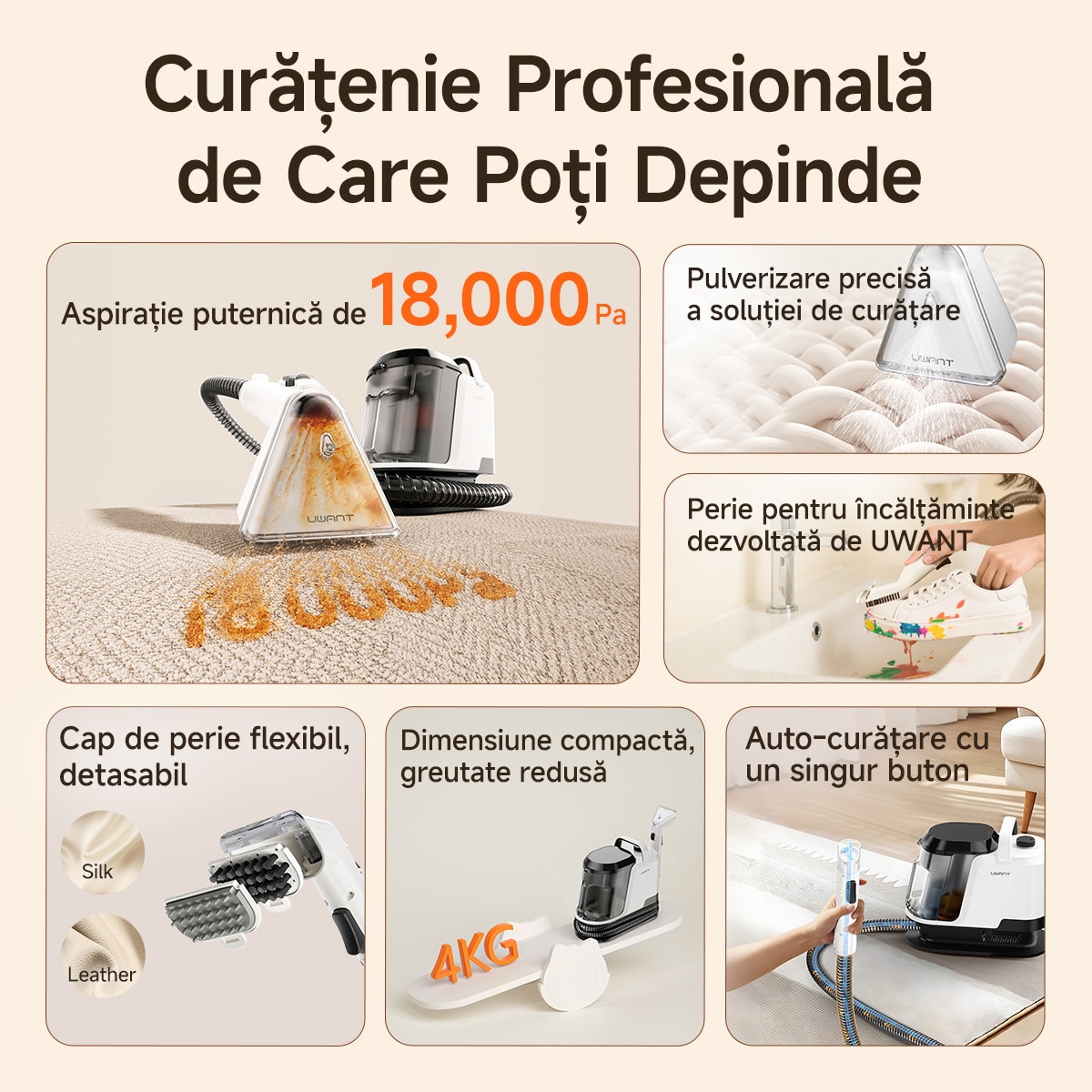 Aspirator cu Spalare Uwant Y100, 600W, 18Kpa, 2 Rezervoare de 1,2L, Auto-curatare, Alb