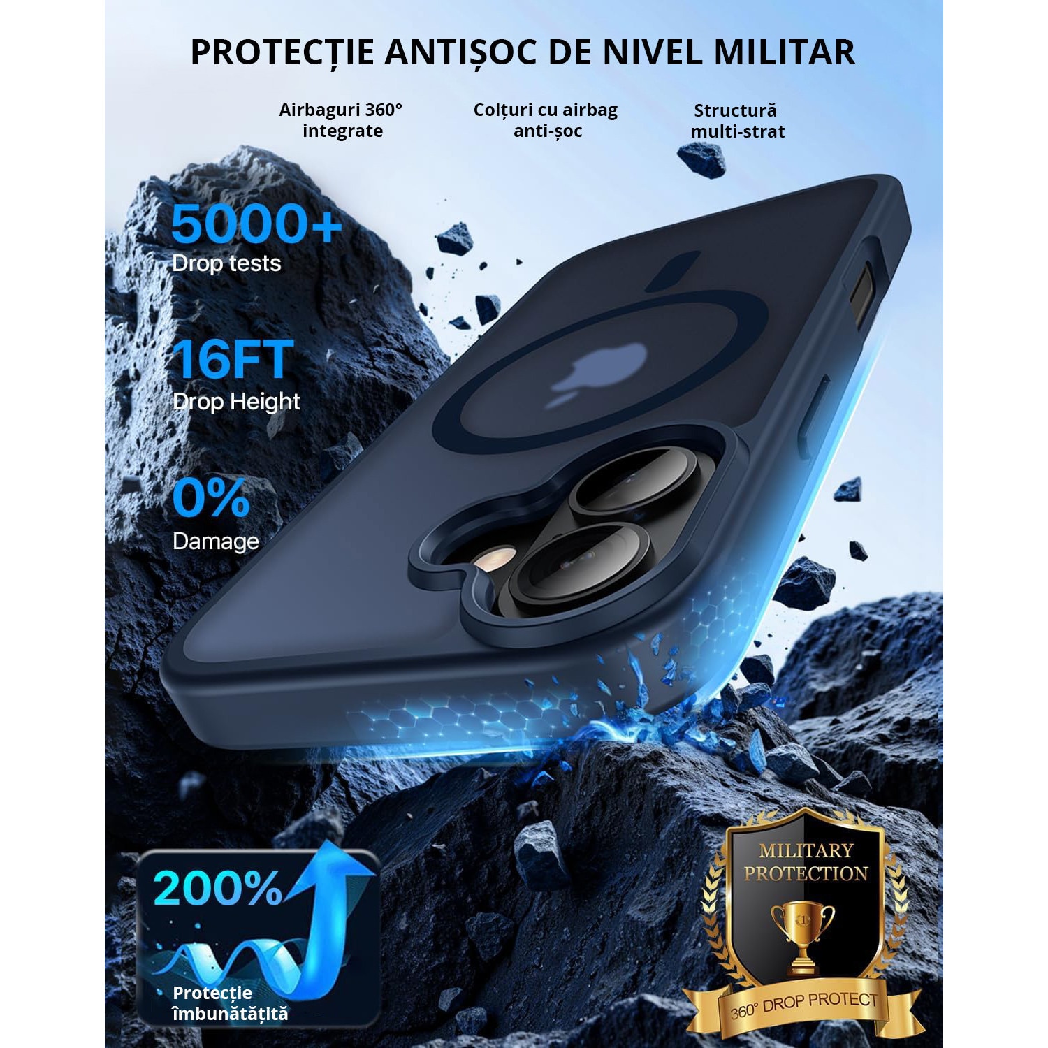 Husa pentru iPhone 17, MobileSmart, MagSafe, Spate Mat Semitransparent, Protectie Camera, Antisoc, Albastru