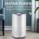 Purificator de Aer Portabil cu Filtru HEPA – Tehnologie Avansata de Purificare, Design Elegant, Ultra-Silentios, Ideal pentru Casa, Masina si Birou, bedee, alb