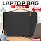 Product option