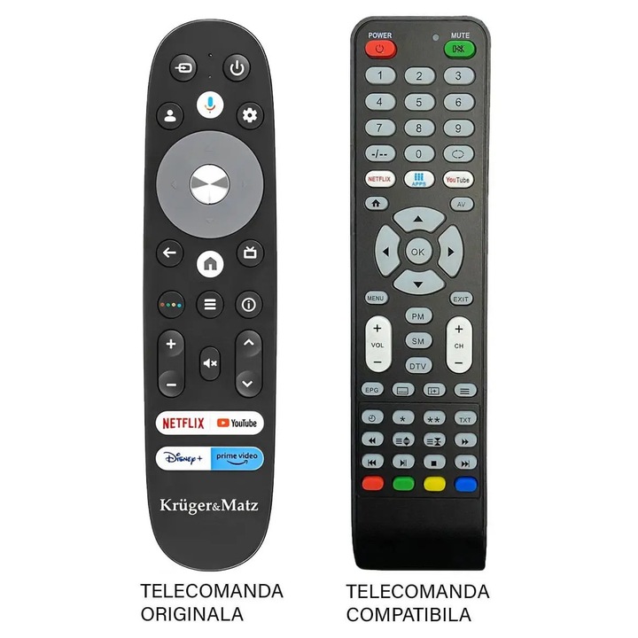 Telecomandă înlocuitoare compatibilă TV Kruger&Matz, cod ER 9473, 2x AAA R3, Alb