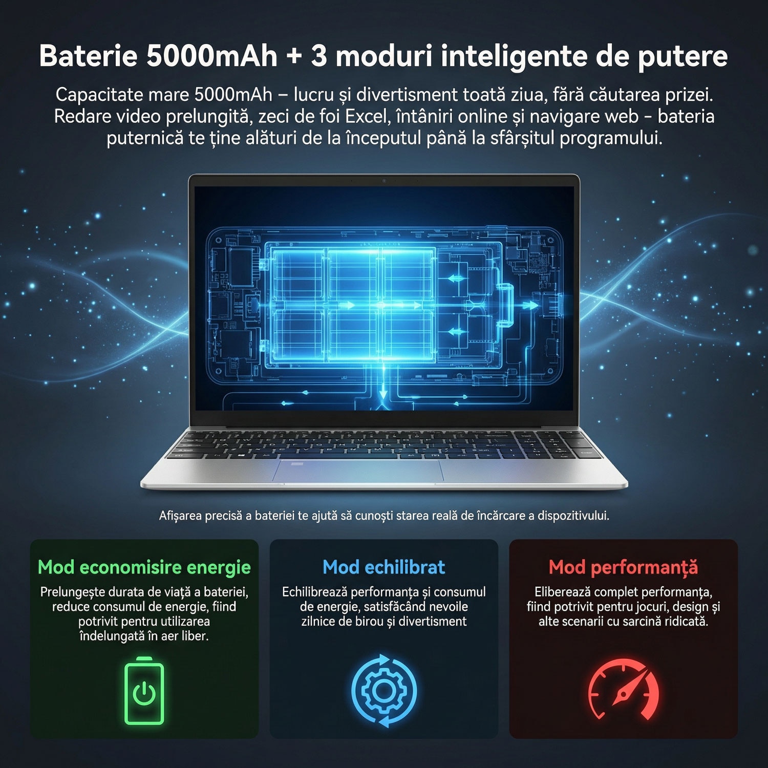 Laptop MiniHyper cu procesor Intel Celeron N5100, 15.6" Full HD, 16GB DDR4 RAM, 512GB SSD,4C/4T, Intel UHD Graphics, Windows 11 Home, Argintiu