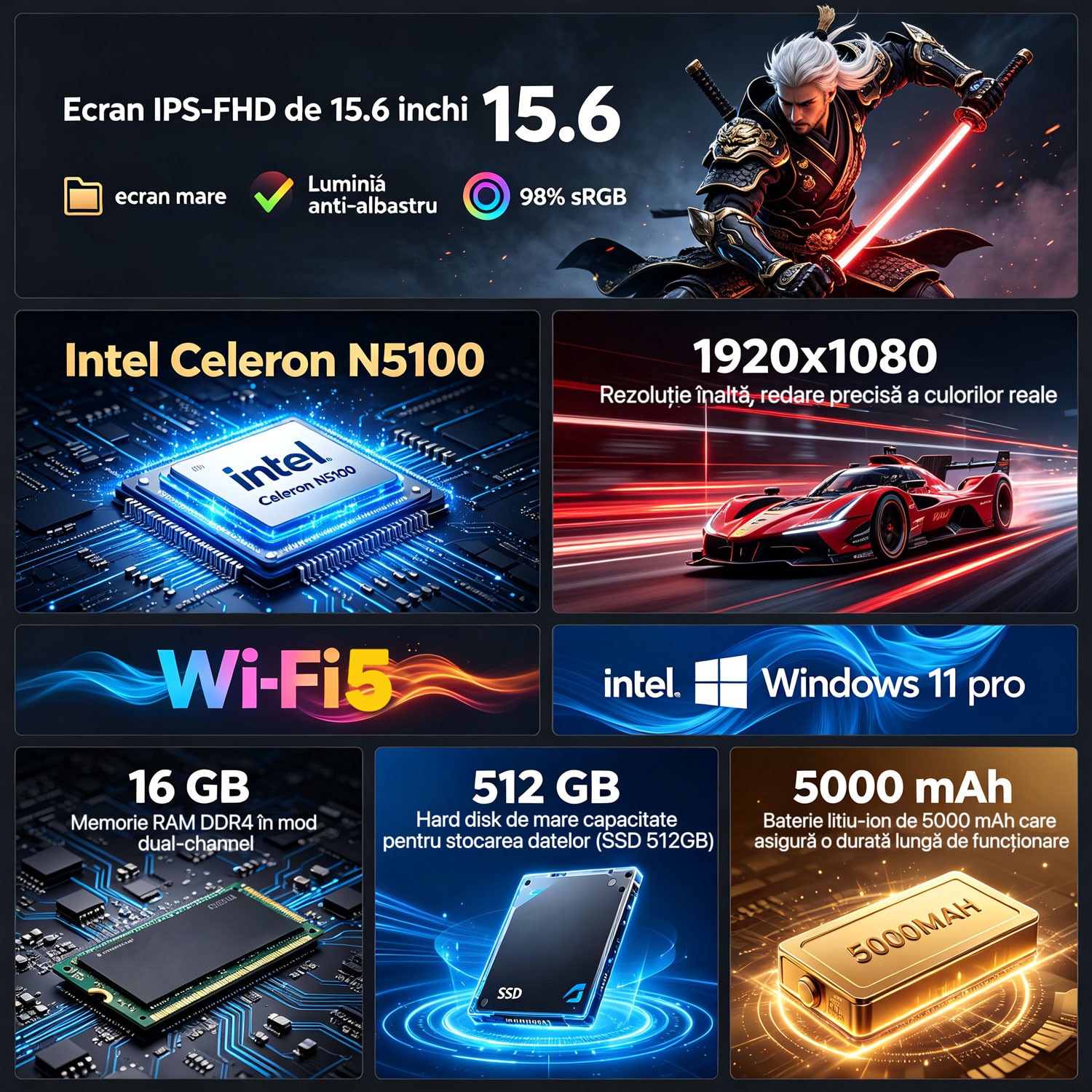 Laptop MiniHyper cu procesor Intel Celeron N5100, 15.6" Full HD, 16GB DDR4 RAM, 512GB SSD,4C/4T, Intel UHD Graphics, Windows 11 Home, Argintiu