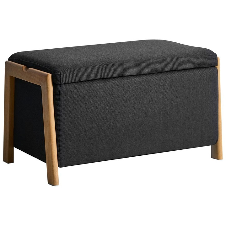 Banca de depozitare Edland Negru