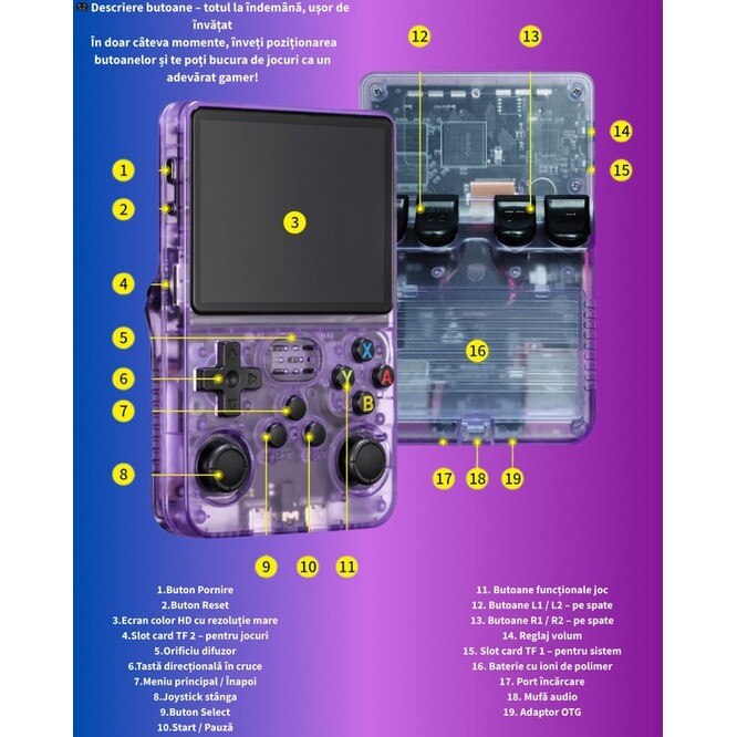 Consolă de jocuri portabilă SkyTechs R36S, 128 GB, ecran IPS 3.5 inch, Wi-Fi, violet