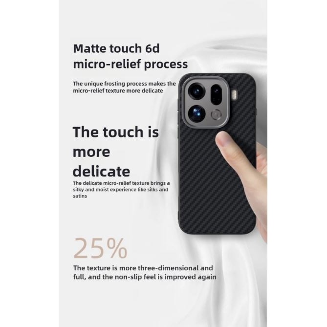 Husa de protectie Premium Tip Kevlar (fibra aramida) pentru OPPO Find X9 PRO – Magnetica, Negru