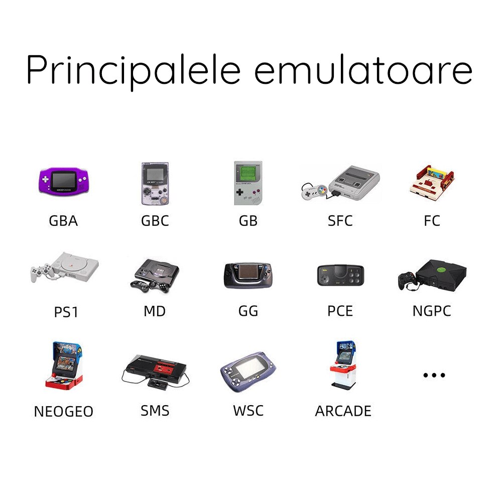 Consola retro portabila RG35XX+ 64GB cu jocuri, Bluvista®, quad core 1.5GHz, 1GB LPDDR4, IPS LCD 3.5" 640x480, 2600 mAh, Gri