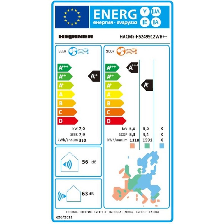 Aparat de aer condiționat Multi Split Heinner HACMS-HS249912WH++, 24000 BTU (2 x 9000 BTU + 1 x 12000 BTU), Clasa A++/A+, Alb