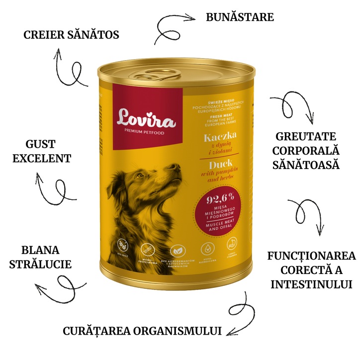 LOVIRA nedves kutyaeledel szett, 6x Kacsa sütőtökkel és gyógynövényekkel 400g + 8 az 1-ben kiegészítők 180g, hipoallergén, magas fehérjetartalmú, minden fajtának