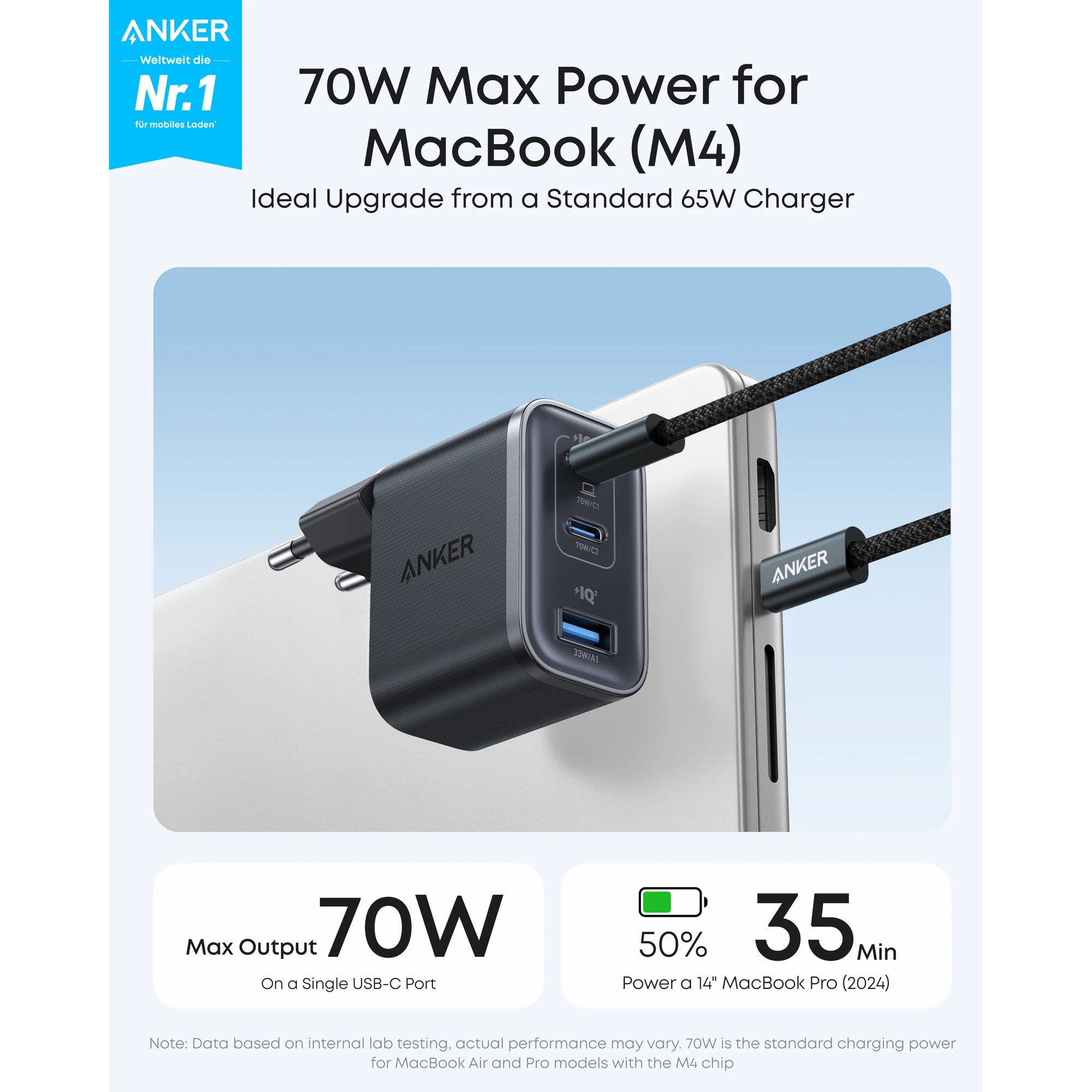 Incarcator retea Anker Nano 70W, 2x USB-C, 1x USB, Fast Charging