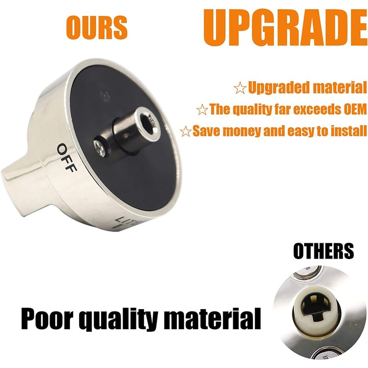 Buton comanda gaz HERUSI universal metalic rezistent ergonomic