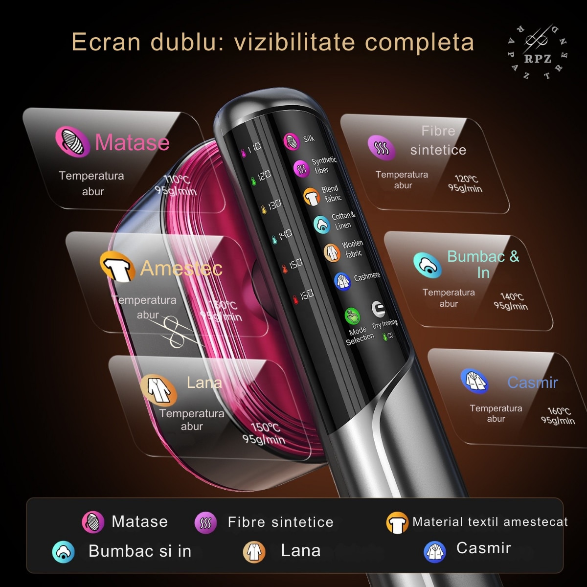 Pachet promo: Aparat de calcat vertical cu aburi Rapaz Nano IQ Travel, portabil si ultrausor, putere de 1200W, talpa ceramica premium, rezervor 130 ml, moduri inteligente pentru toate materialele, utilizare verticala si orizontala, ideal acasa/calatorii, gri ant + Covoras termorezistent THERMOMAT COVER, 60X55 cm calcat haine, rezistenta la caldura, anti-alunecare, antiaderent, pliabil si usor de folosit oriunde – ideal pentru acasa sau calatorii
