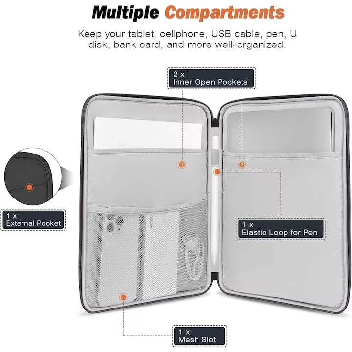 Husa de protectie geanta de transport, Anti-coliziune-zgaria, pentru tableta 10.2″, compatibila iPad 10.2″, Mate Pad 10.4/11″, Mate Pad Pro 10.8″, Surface go/2/3 10.5, 30 x 23x 3 cm, Negru