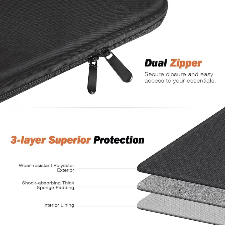 Husa de protectie geanta de transport, Anti-coliziune-zgaria, pentru tableta 10.2″, compatibila iPad 10.2″, Mate Pad 10.4/11″, Mate Pad Pro 10.8″, Surface go/2/3 10.5, 30 x 23x 3 cm, Negru